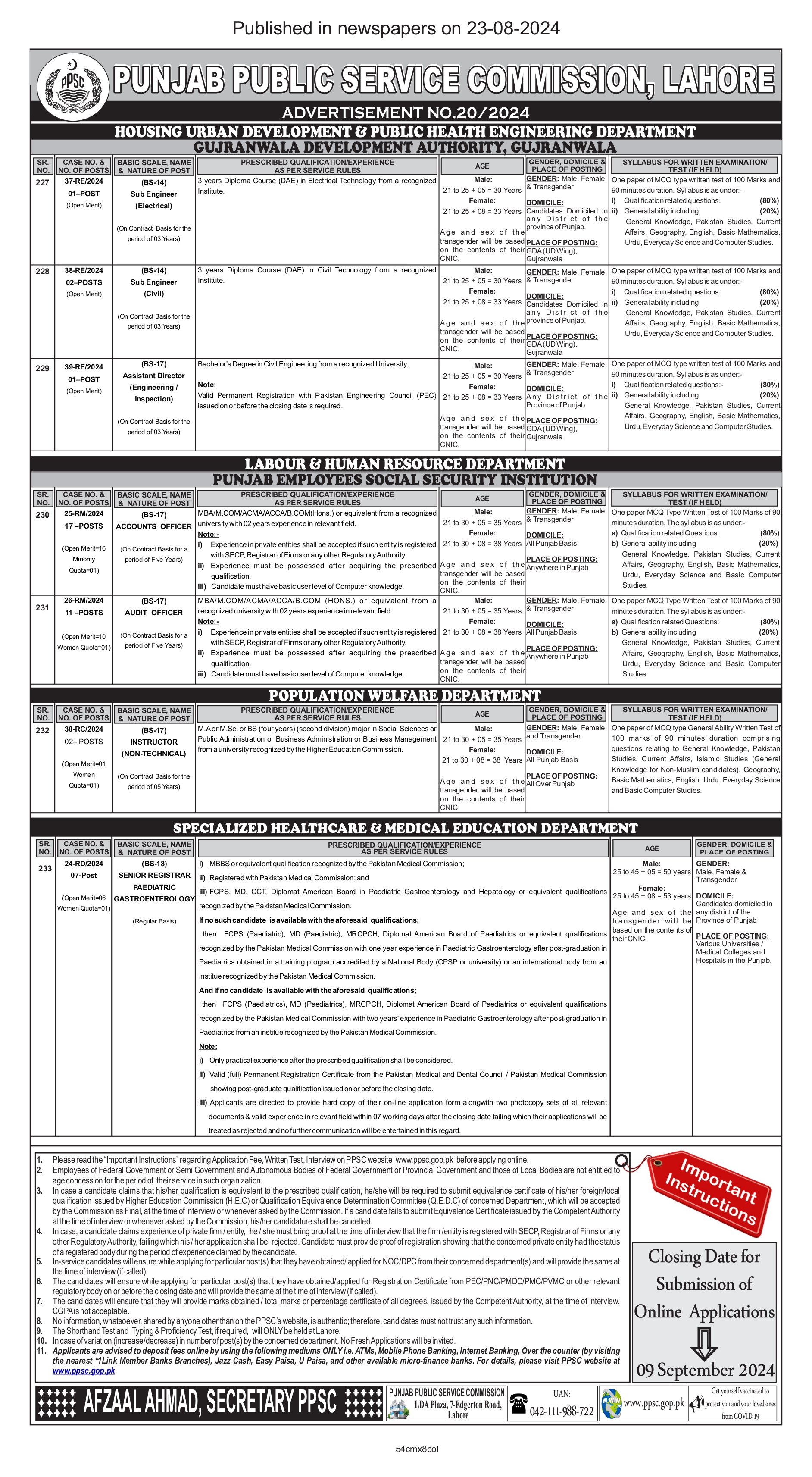  Housing Urban Development & Public Health Engineering PPSC Jobs 2024