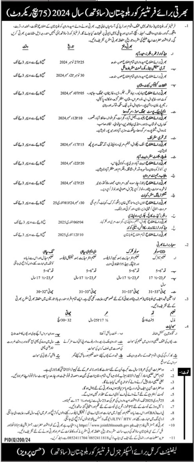  Frontier Corps FC Balochistan South Jobs 2025 Batch 75