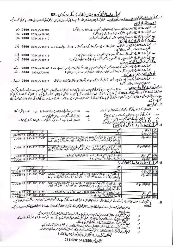  FC Balochistan North Jobs 2024 Recruit Course 68 Application Form