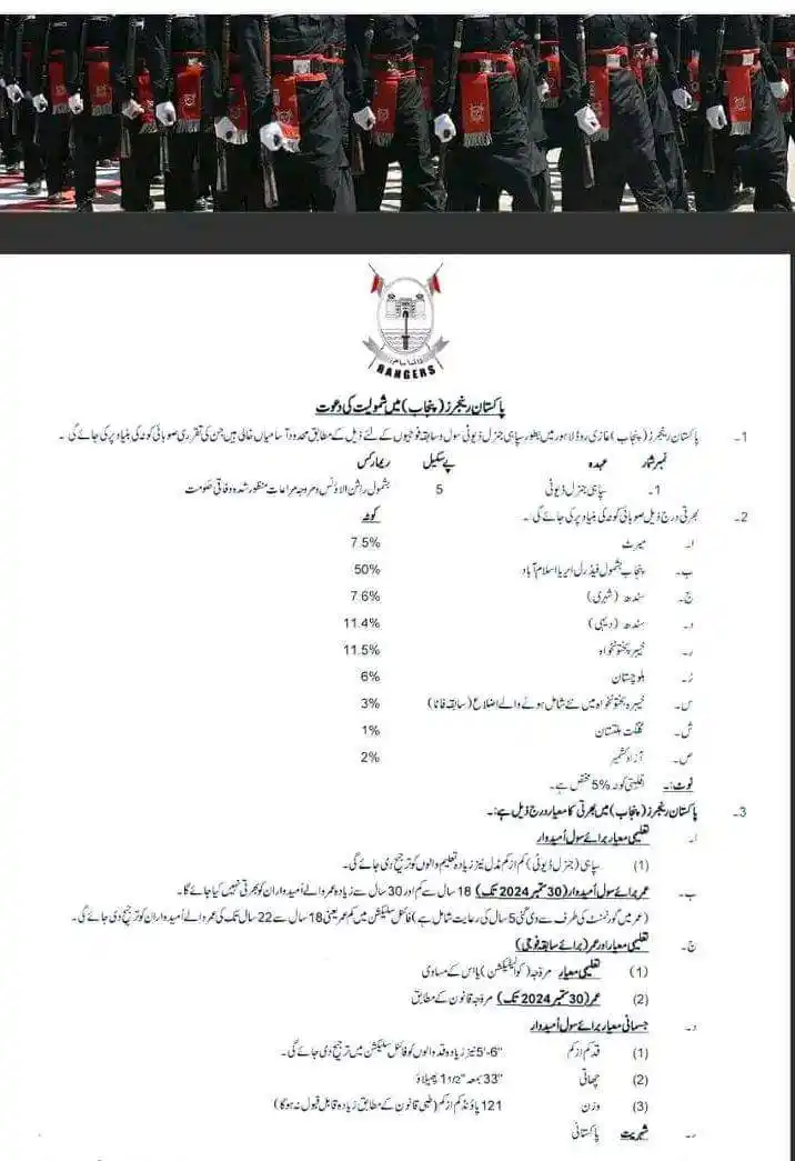  Join Pakistan Rangers Punjab Jobs 2024 Online Apply