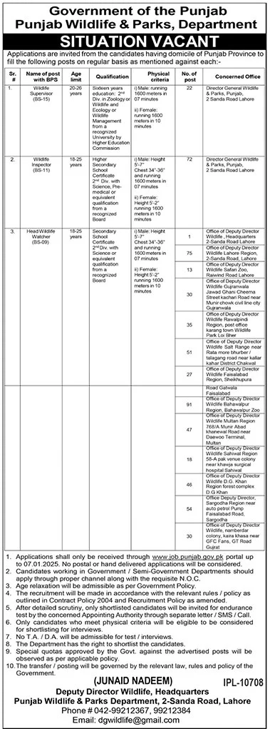  Punjab Wildlife and Parks Department Jobs 2025