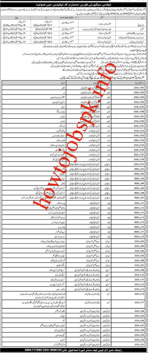  DSF Pak Army Jobs 2024| Defence Security Force Advertisement