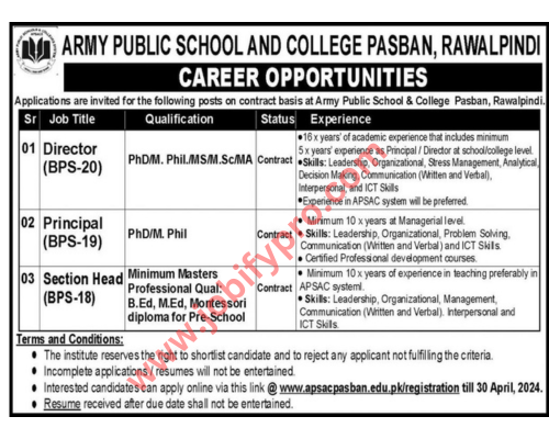  Jobs Available At Army Public School & College APS&C