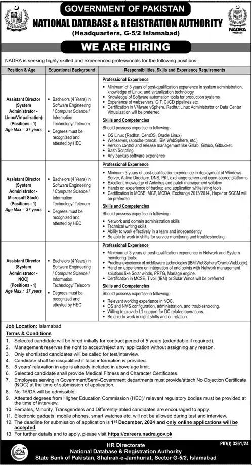  NADRA Jobs 2024 Online Apply| careers.nadra.gov.pk