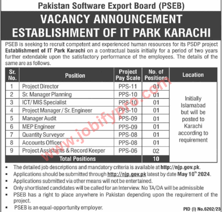  Pakistan Software Export Board (PSEB) Jobs