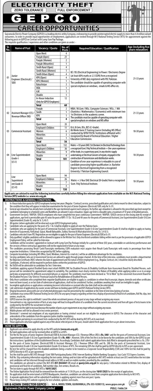  NTS GEPCO Jobs 2024| Gujranwala Electric Power Company