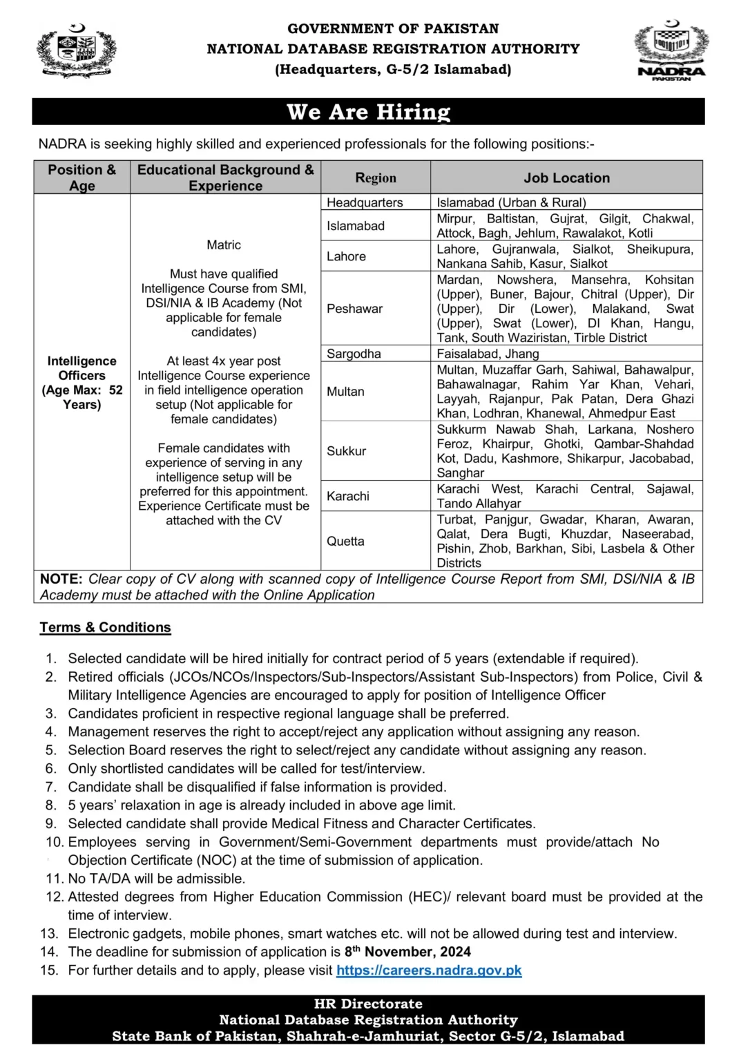  NADRA Intelligence Officer Jobs 2024