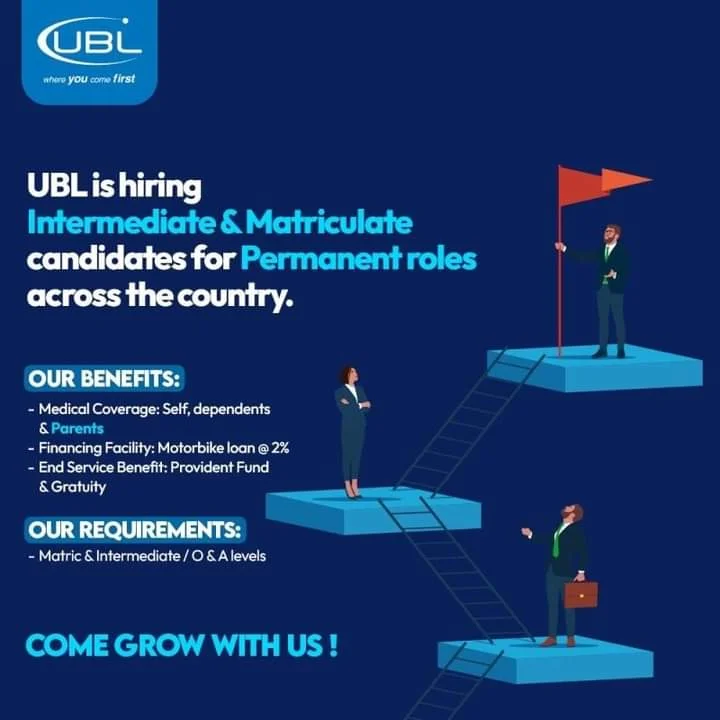  UBL Jobs for Intermediate 2024 Online Apply| Officer Grade IV Program