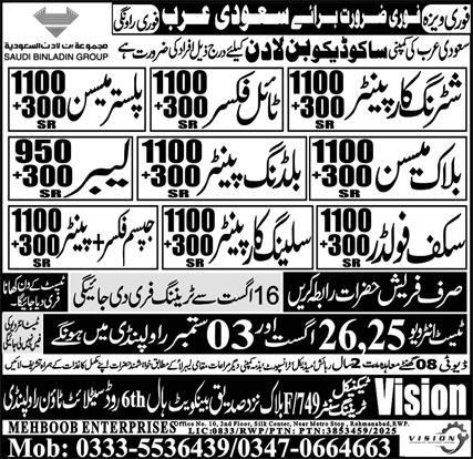  Urgent Skilled Labor Jobs in Saudi Arabia – Saudi Binladin Group Hiring 2025