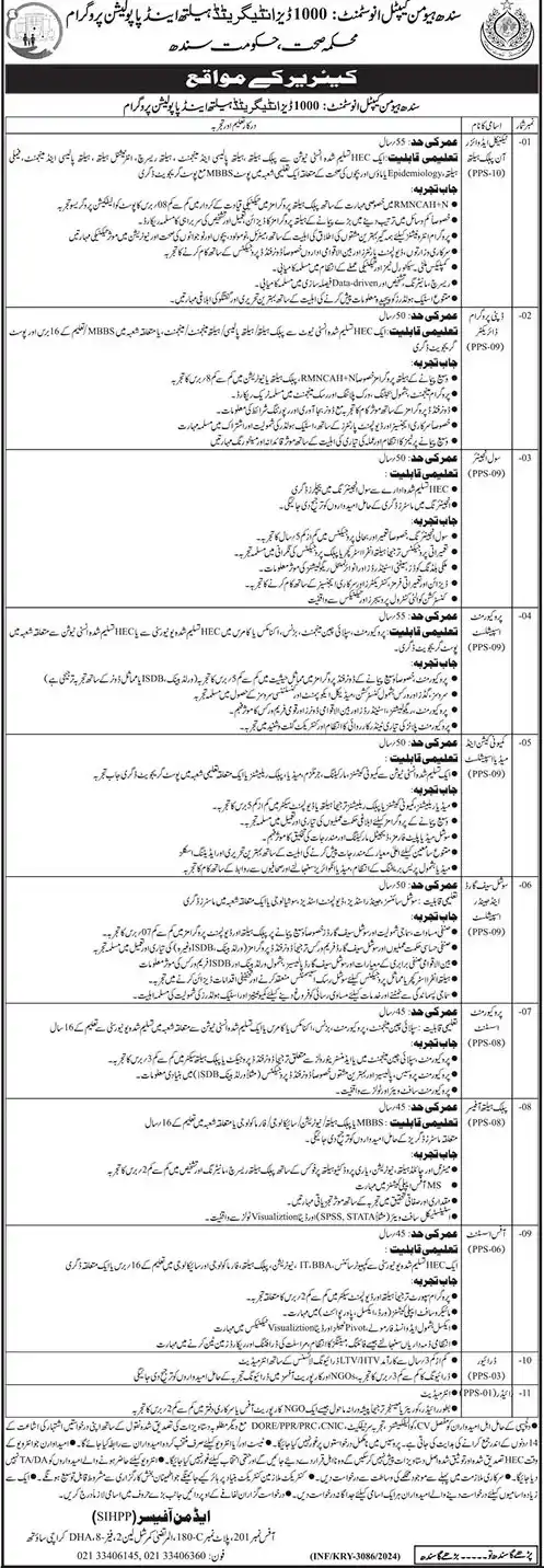  Health Department Sindh Jobs 2024 Online Apply