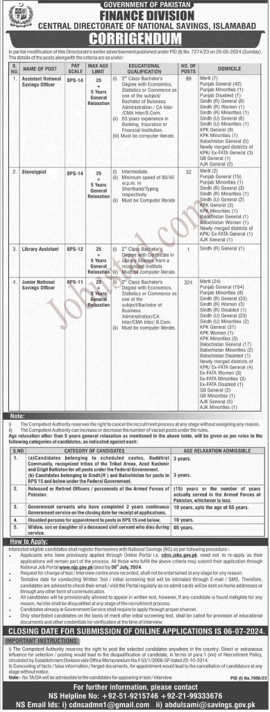  New Finance Division Govt of Pakistan Jobs in Islamabad June 2024 Advertisement