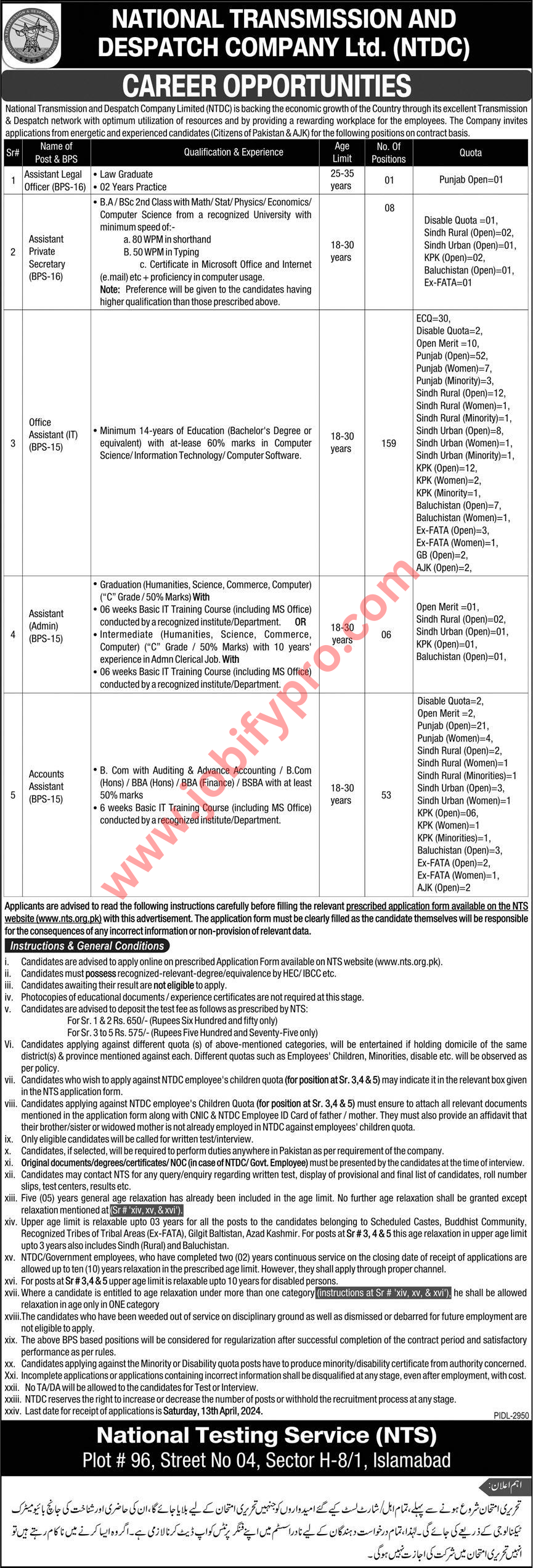  National Transmission and Despatch Company NTDC Jobs 2024