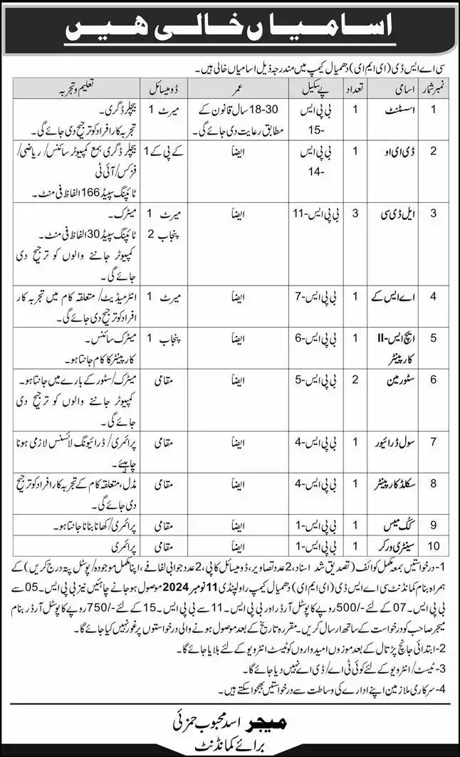  Pak Army Civilian Jobs 2024 Application Form