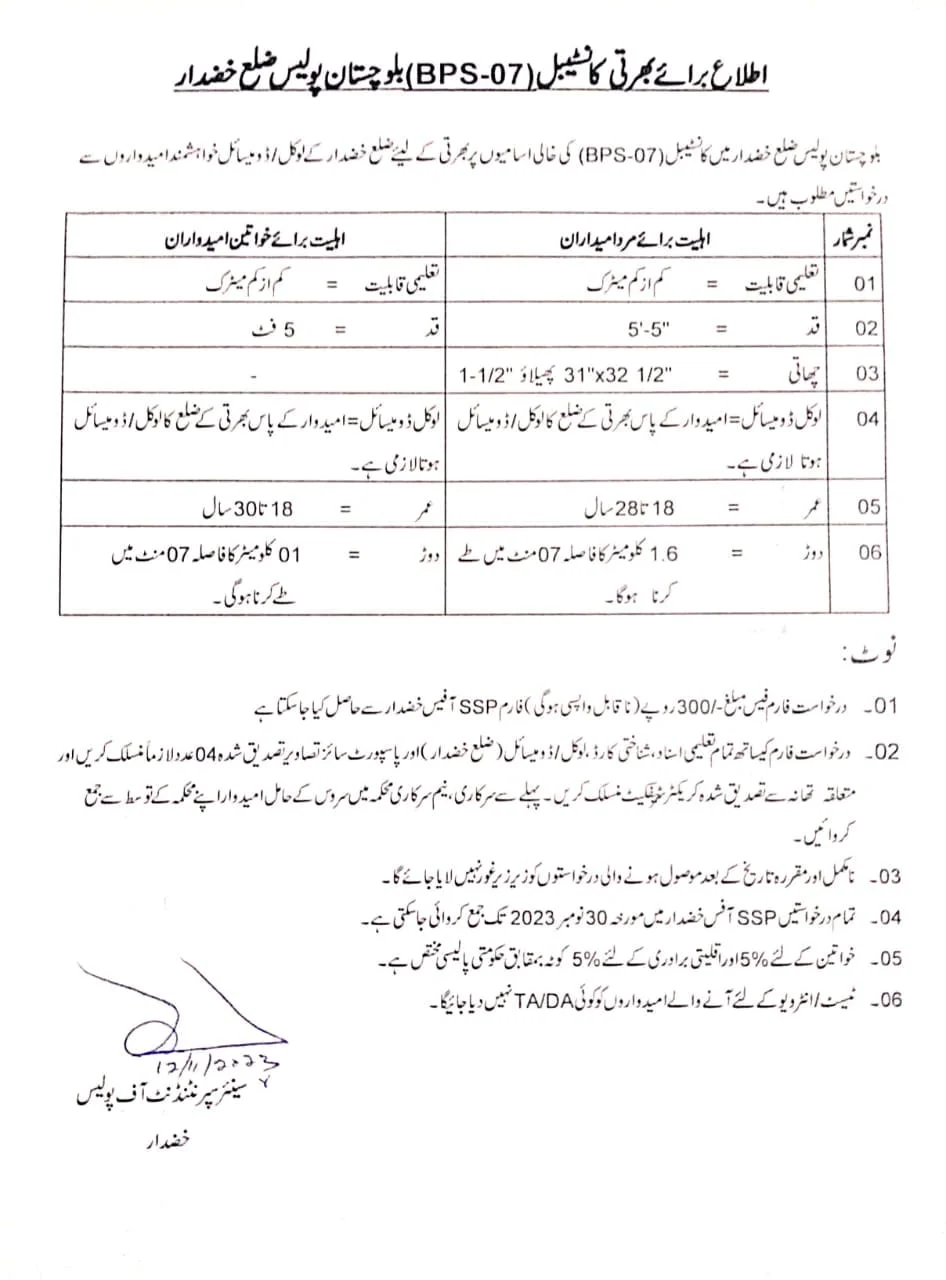  Balochistan Police Jobs 2024 Constable Application Form