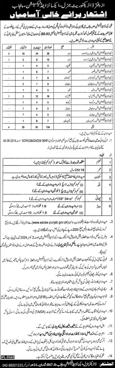  Punjab Excise Police Jobs 2024 Application Form