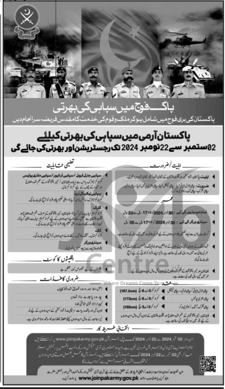  Pak Army Jobs 2024 Online Apply for Male