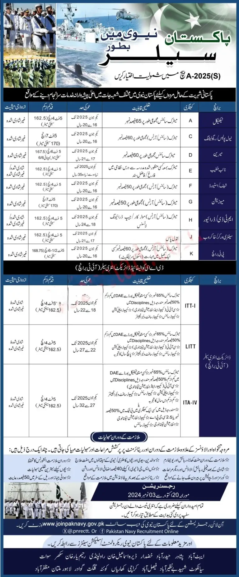  Join Pak Navy Online Registration 2024