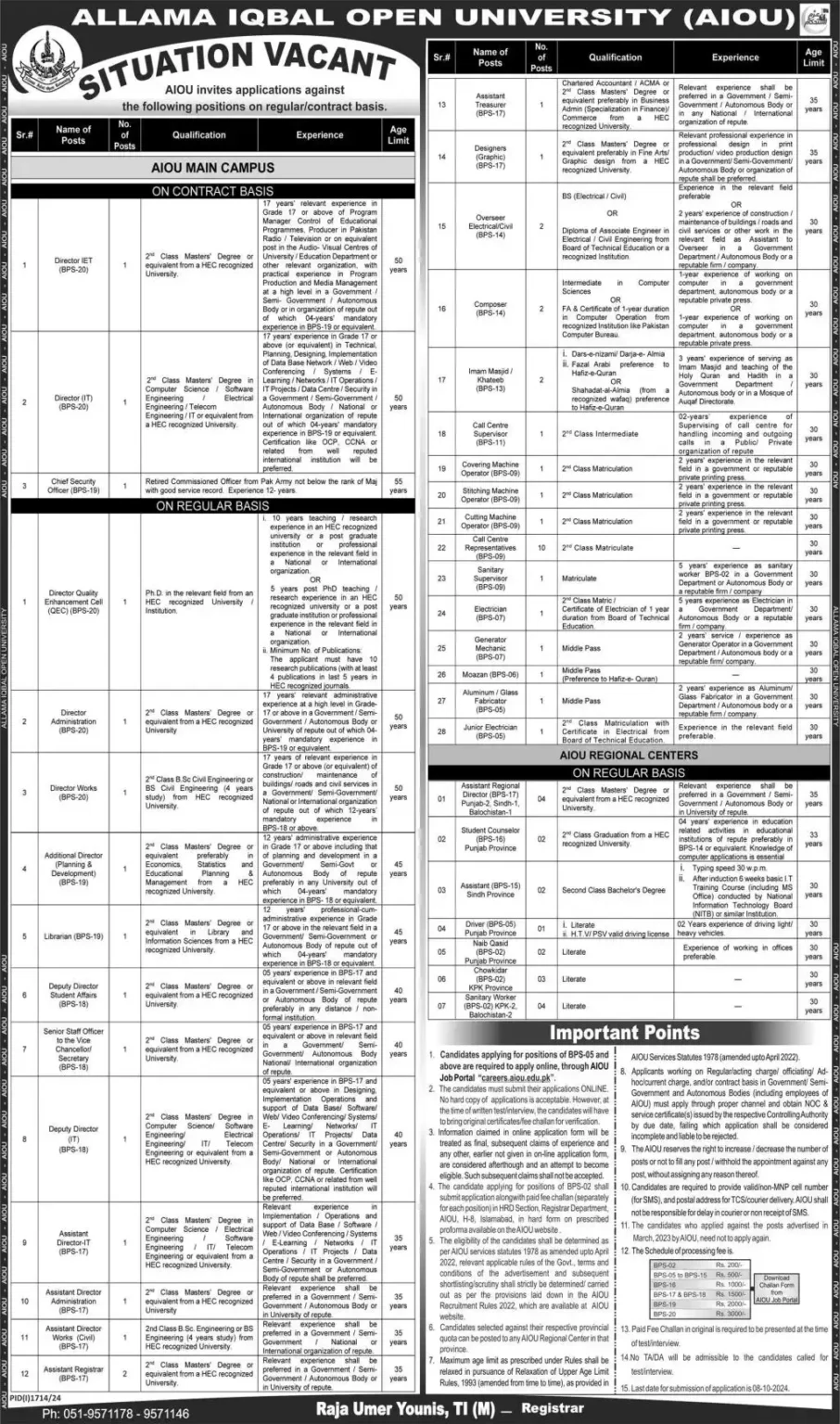  AIOU Jobs 2024| Allama Iqbal Open University| careers.aiou.edu.pk