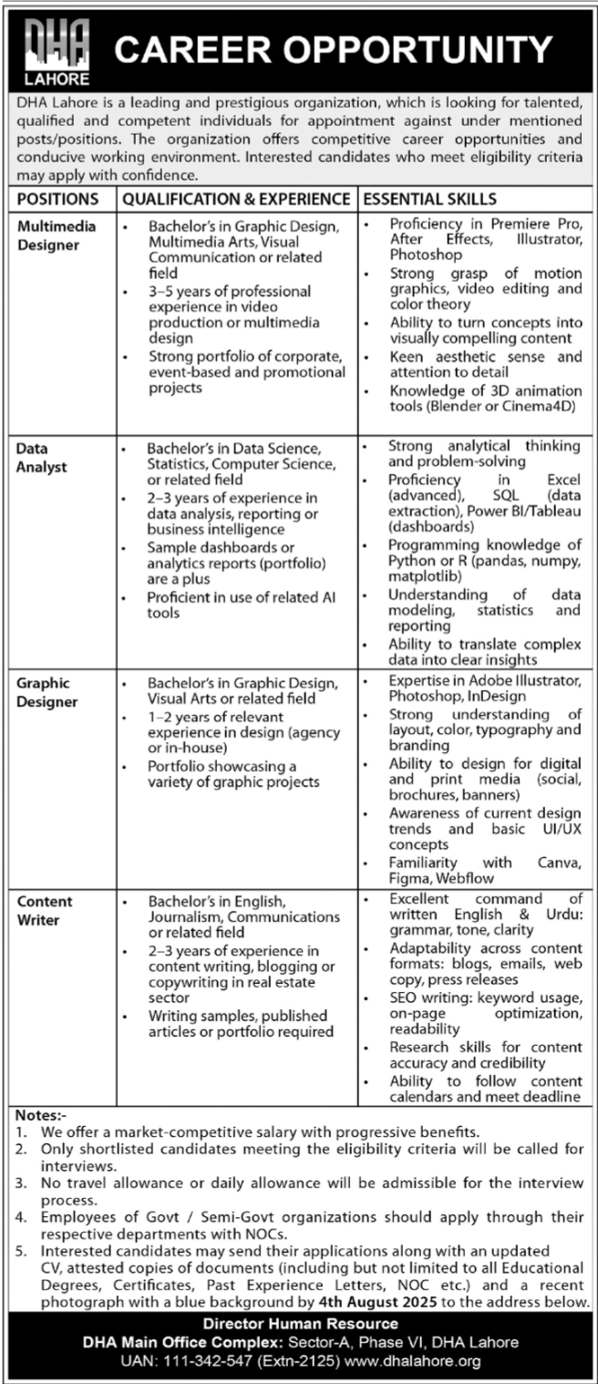  Career Opportunities at DHA Lahore – Multimedia Designer, Data Analyst, Graphic Designer, Content Writer