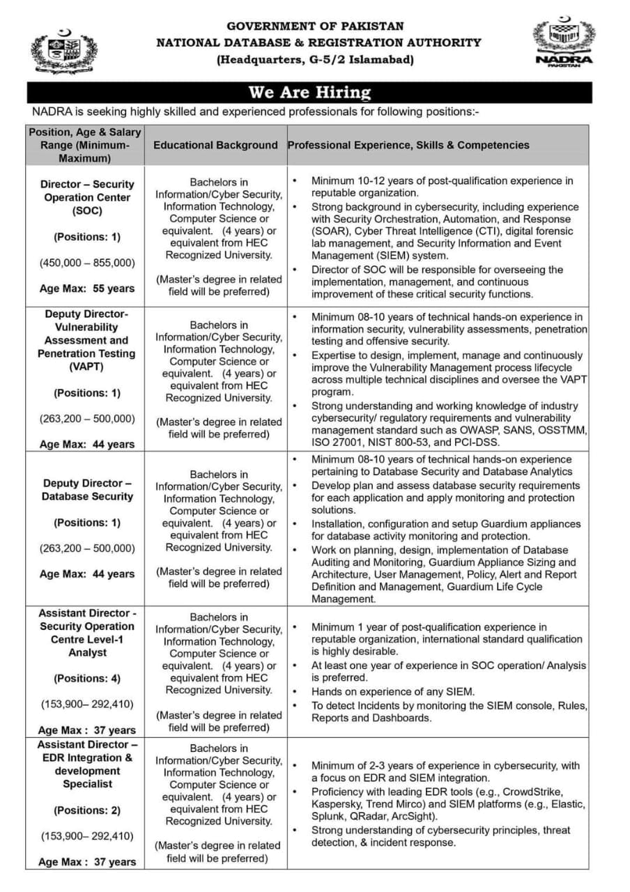  NADRA Jobs 2024 Online Apply| careers.nadra.gov.pk