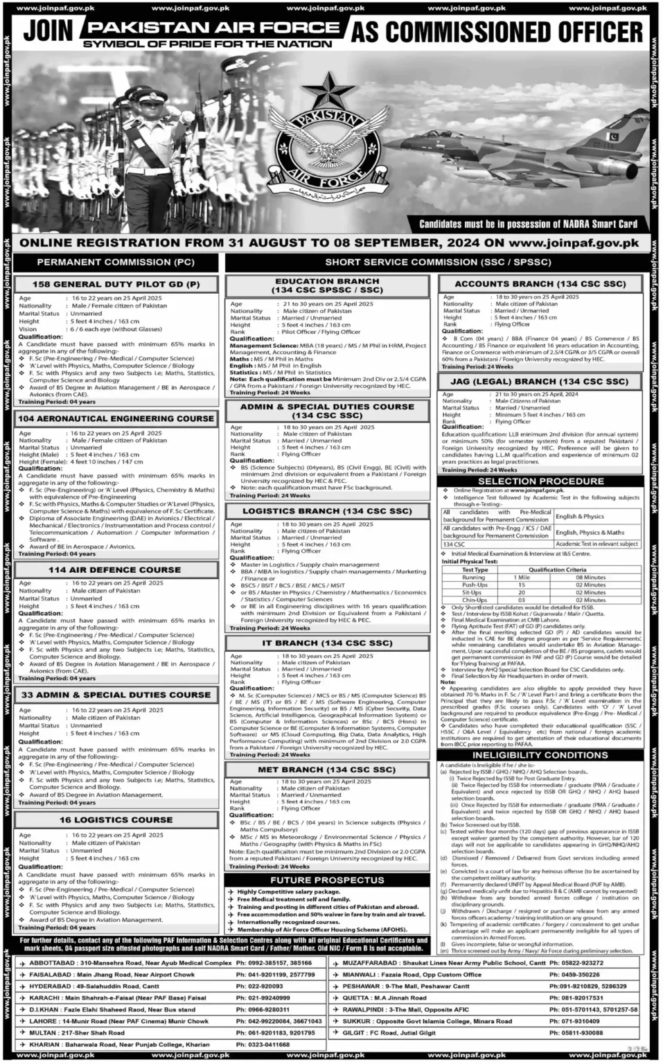  Pakistan Air Force Jobs 2024 Online Apply