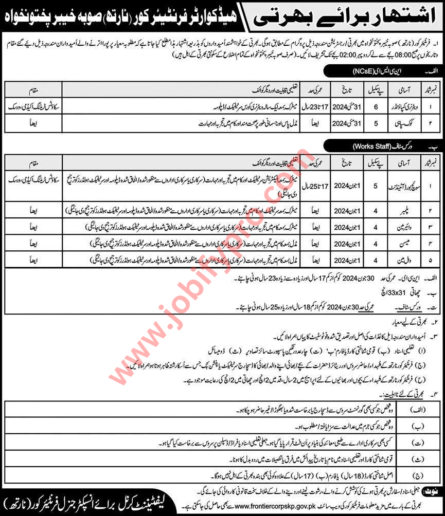  Frontier Crops FC North KPK Jobs 2024    