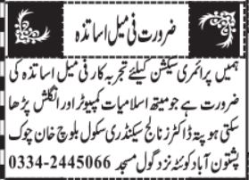  Doctors Knowledge Secondary School Jobs 2025 For Teachers