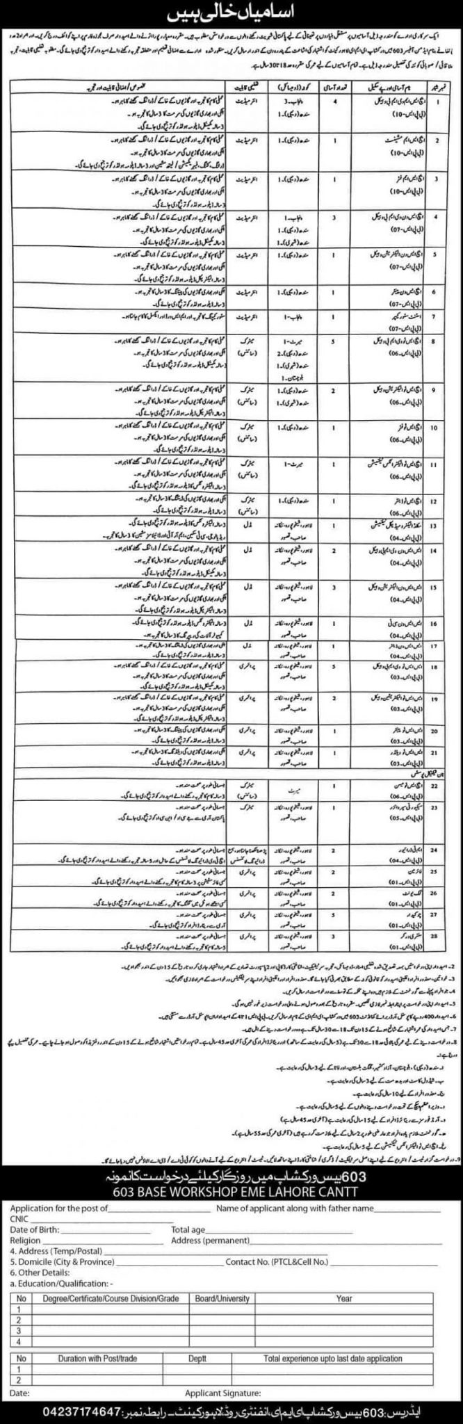  603 Base Workshop EME Lahore Jobs 2024 Application Form