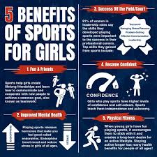 benefits of sports for girls